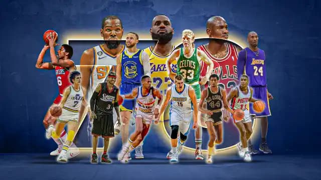 NBA Hakkında Her Şey