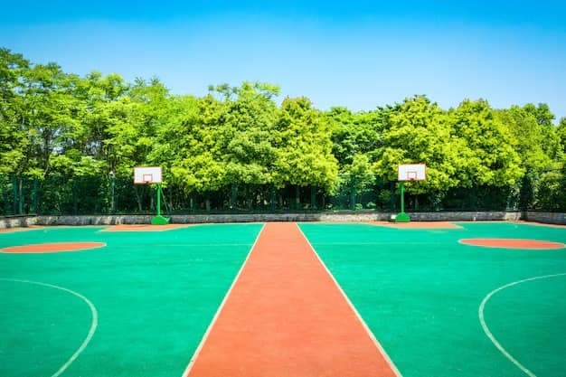 Takım Sporlarında Saha Ölçüleri Rehberi