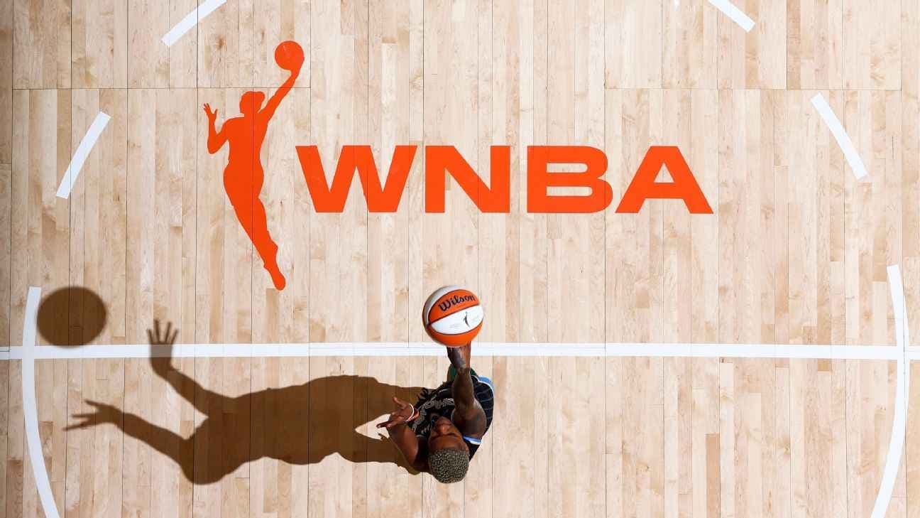 Women NBA Tarihi ve En İyi Sporcular